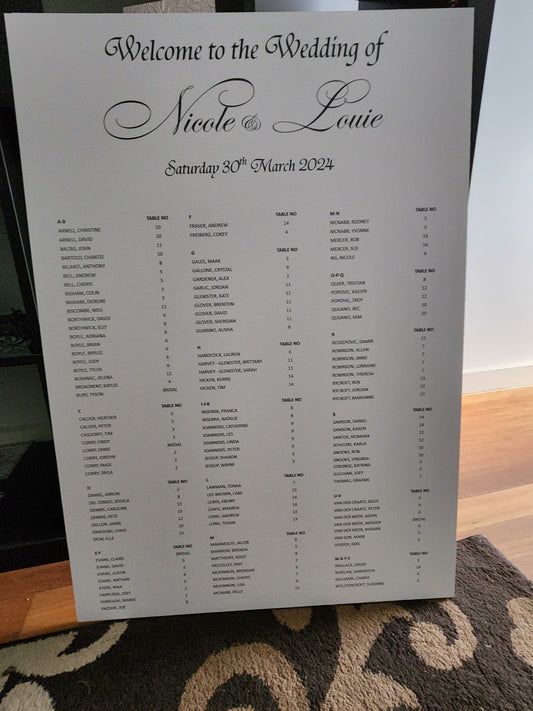 A1 Foamboard Seating Chart